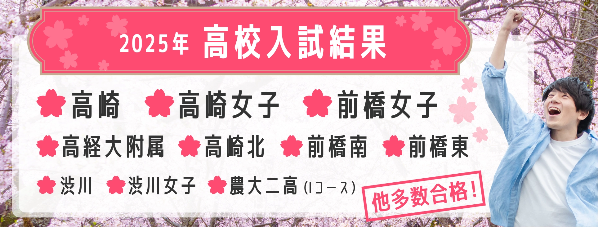 令和6年合格実績