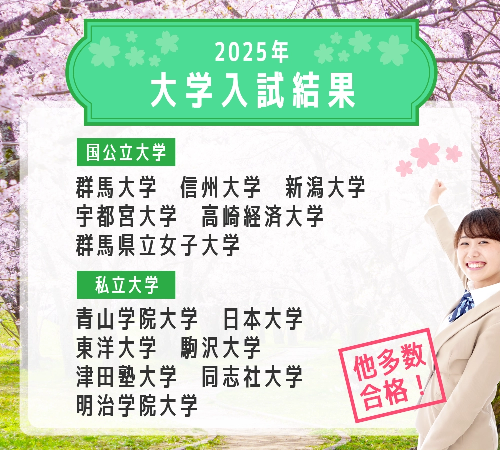 令和6年合格実績